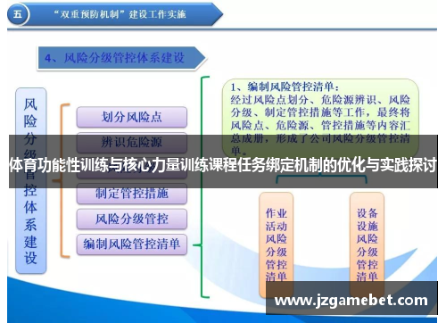 体育功能性训练与核心力量训练课程任务绑定机制的优化与实践探讨