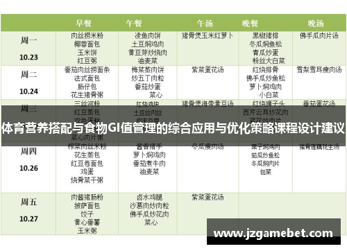 体育营养搭配与食物GI值管理的综合应用与优化策略课程设计建议