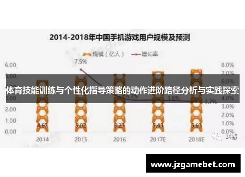 体育技能训练与个性化指导策略的动作进阶路径分析与实践探索